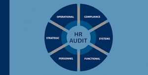 hr audit